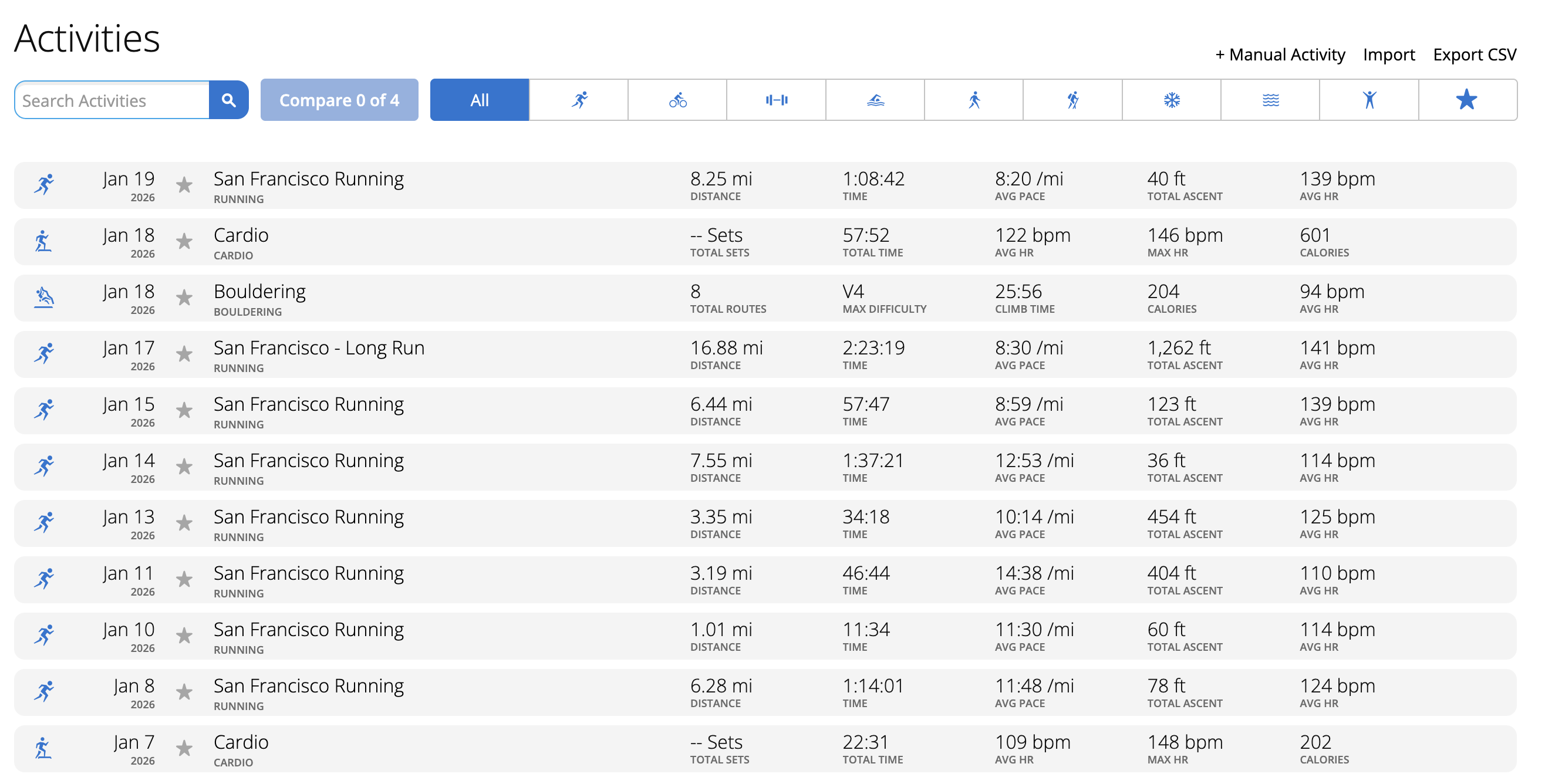 Garmin Connect activities list view showing multiple activities with details